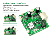 Module embarqué SIP2103T de qualité industrielle pour carte d'interphone vocal réseau SIP, destiné aux systèmes de sonorisation (PA) de bâtiment