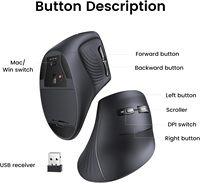 UGREEN Mouse Nirkabel Vertikal (5.0+2.4G) Ergonomis dengan 5 Tombol, 1000/1600/2000/4000 DPI, Pencegah Nyeri Lengan Akibat Menggunakan Mouse