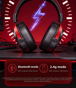 Cuffie Gaming Wireless Sades 4 Modalità BT V6.0 Surround 7.1 Driver Dinamico da 50mm Over-Ear 2000mA 27ms AI ANC ENC per E-sports - Product Image 5