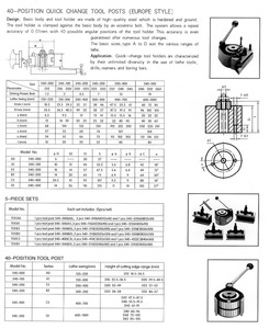 Portaherramientas de cambio rápido de 40 posiciones estilo europeo, de acero, para herramientas de fresado, torneado y taladrado - Product Image 4