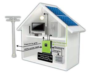 Inverter solare ibrido Off-Grid serie <span class=keywords><strong>HYG</strong></span> 5KW Inverter solare con corrente di ricarica regolabile dall'utente - Product Image 3