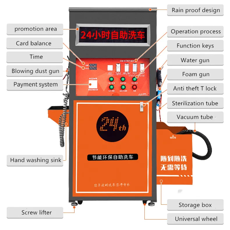 JW the car supply car cleaning vending machine 24H self service with shampoo and vaccum clean function