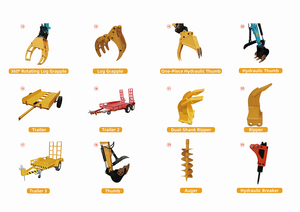 Accessoires de rechange pour mini-pelles : Tamis inclinable plat, Godet de tranchée, Grappin à bois, Pouce hydraulique, Ripper, Tarière, Brise-roche, Kit d'accessoires - Product Image 2
