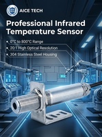 Non-Contact Infrared Thermometer High Precision IP65 4-20mA 0-10V Output 316L Industrial OEM/ODM Custom