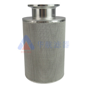 Fabricant Standard élément filtrant en acier inoxydable fritté à cinq couches pompe à vide récupération de poudre fournitures de filtre en métal - Product Image 1
