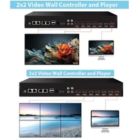 Hutron MB V7 RK3588 Pemutar Layar Komersial Dual Gigabit Ethernet Pengontrol Industri Plug Play Sistem Operasi Android 24/7 untuk Periklanan