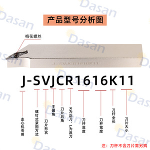 เครื่องมือกลึงทรงกระบอก Dasan รุ่น JSL2CR L1010K06 ใบมีดตัด 95 องศา สำหรับงานกลึง - Product Image 4