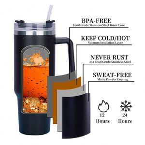 Custom Logo Hot Sale 40 oz Powder Coated Double Wall Travel Mugs Stainless Steel Vacuum Insulated 40oz Mug Tumbler with Handle - Product Image 2
