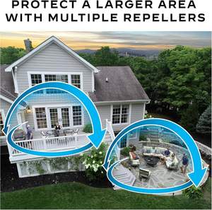 Repelente Ultrasónico de Plagas Eléctrico Inteligente para Exteriores, Dispositivo de Control de Plagas Portátil, No Tóxico y Silencioso para Repeler Insectos y Roedores - Product Image 6