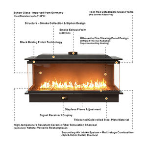 Cheminée à gaz en acier PANSEE, design moderne à trois côtés en verre, siphon, télécommande, flamme réelle, décorative, intérieure, hôtel, villa - Product Image 3
