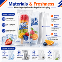 Sacs personnalisés pour bâtonnets glacés, film d'emballage en rouleau pour bâtonnets glacés, sachets oreillers pour barres de crème glacée