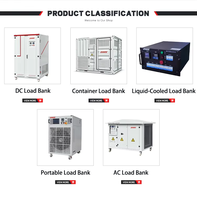 Banc de charge AC 220V refroidi par liquide IMAX8108-4kW, prix compétitif pour les tests thermiques des centres de données