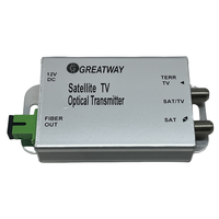 Émetteur numérique 45 ~ 2600MHz RF sur fibre optique 1310nm/1490nm/1550nm WDM L-Band + TV RF sur GPON/GEPON Émetteur optique