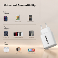 Pengisi daya ponsel terbaik CE CB KC KCC, pengisi daya adaptor tipe-c Universal PPS PD 25W daya tinggi portabel untuk Samsung