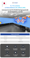 Écran LED Circulaire Flexible Canbest FL P2 2mm 29760x960mm (97.63ft x 3.14ft) pour Magasin en Chaîne et Mur Vidéo à Dubaï, Émirats Arabes Unis