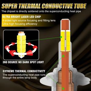 2024 nuevo H7 LED proyector faro 100W 11500LM 6500K 360 grados emisor <span class=keywords><strong>de</strong></span> iluminación enfoque <span class=keywords><strong>tablero</strong></span> <span class=keywords><strong>de</strong></span> cerámica Retrofit para A4 A3 A1 - Product Image 6