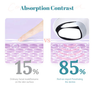 <span class=keywords><strong>Notime</strong></span>-Dispositivo de belleza antiarrugas, productos para el cuidado de la piel, iones faciales, dispositivo de belleza de microcorriente - Product Image 4