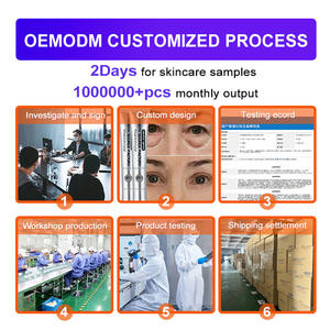 كريم تدليك العين لشد الريتينول وشد التجاعيد وإزالة أكياس الدهون المنتفخة - Product Image 2