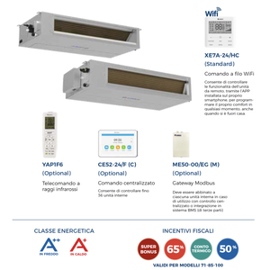 Aire Acondicionado por Ductos de 24,000 BTU con Ahorro de Energía R32 A++ WiFi GUD71PHS1/A-S, Aire Acondicionado Eficiente Energéticamente con Refrigerante R32 - Product Image 2