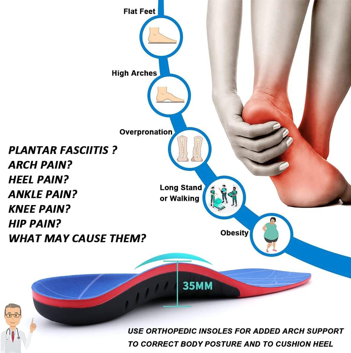 Posture Flat Feet Causing Hip Pain Sitting Position Best Office