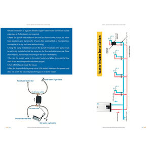 Kit de pompe de recirculation d'eau chaude instantanée numérique intelligente Thermostat minuterie système de circulation haute pression OEM personnalisable nouveau - Product Image 6