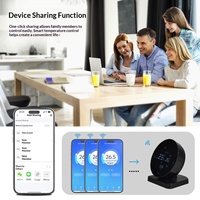 Termostato Inteligente para Habitación RKHK, WiFi, Zigbee Opcional, Controlador de Calefacción y Refrigeración, Ajuste Universal, Certificado CE RoHS