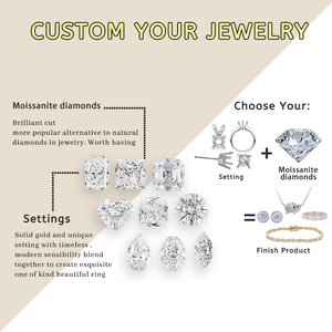 1.25Ct Asscher Cut Moissanite Engagement <b>Rings</b> Fashion Colored Gemstones Retro <b>Ring</b> Women Engaged Inspiration <b>Ring</b> - Product Image 4