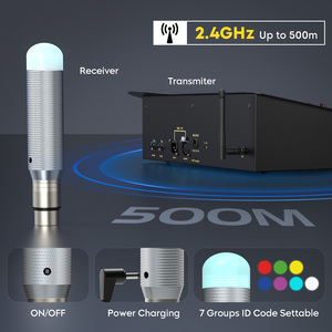 Mini DMX 192 Kênh DJ Ánh Sáng Sân Khấu Điều Khiển Thiết Lập Dmx192 Điều Khiển + 4 Sạc Receiver - Product Image 3