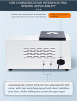 Analyseur thermique synchrone de calorimétrie différentielle à balayage (TGA DTA DSC) pour l'analyse médicale, équipement de laboratoire
