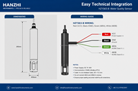 Sonde de nitrogène ammoniacal en ligne HANZHI HZY563-B pour l'eau souterraine, conformité NVZ |   Interface RS-485 certifiée IP68, plage de mesure 0-1000 mg/L