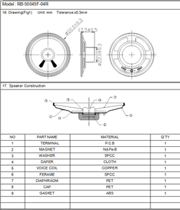 Loa Tròn 50MM 45ohm 0.3W Bán Trực Tiếp Cho Loa Gia Đình Loa Toàn Tần - Product Image 3