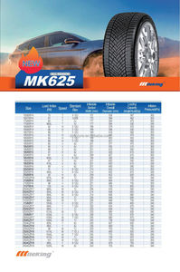 Neumáticos <span class=keywords><strong>2254018</strong></span> 205 55 R16 Nereus Mileking Top 10 Calidad Todas las estaciones Neumático nuevo 205/55R16 215/55R17 175/75R13 - Product Image 6