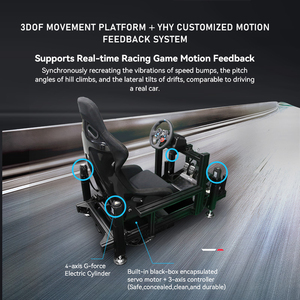 Juego de Carreras F1 con Movimiento de 4 Grados de Libertad para 1 Jugador, Uso Comercial y Doméstico, con 3 Pantallas y Estructura Reforzada con Perfil de Aluminio - Product Image 4