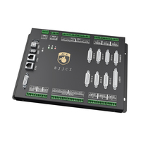 Contrôleur laser industriel ZEUS |   Carte de contrôle de mouvement pour traitement laser continu