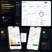 Plataforma de Taxi de Marca Blanca: Desarrollo para Conductores, Usuarios y Gestión de Backends, Compatible con Operación en Múltiples Ciudades y Pago en Línea