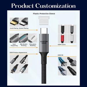 Cable USB C a USB C Universal al por Mayor, Cable de Carga de Calidad OEM para Viajes, iPhone 17 16, <span class=keywords><strong>Samsung</strong></span> <span class=keywords><strong>Galaxy</strong></span> S25, Tablet, iPad - Product Image 6