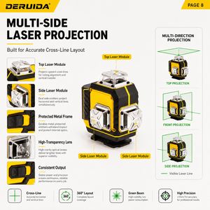 Niveau laser vert 4D à 16 lignes, auto-nivelant à 360°, haute précision, laser rotatif à lignes croisées avec télécommande pour la construction - Product Image 3