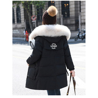 Fabricant de vêtements d'hiver longs et personnalisés, manteau en fourrure, veste matelassée pour femmes