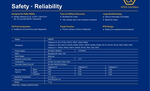 معدات تبادل الحرارة والتبريد الآلية المحمولة 1HP R290 R600a المخصصة لتشغيل مفتاح واحد - Product Image 3