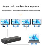 Répartiteur métallique HardrockDVI 1 entrée 4 sorties 50/60Hz, transmetteur prenant en charge la résolution 4K2K, commutateur sans fil, distance de transmission de 15 m