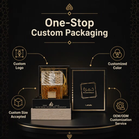 Emballage de boîte de parfum avec logo imprimé Boîte de bouteille de parfum personnalisée avec base et couvercle de luxe avec insert en mousse