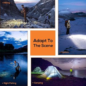 Linterna Frontal LED Recargable USB Ultra Brillante 2025, Linterna Frontal para Senderismo, Camping y Actividades al Aire Libre, con Banda Ajustable para la Cabeza - Product Image 5