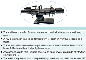 <span class=keywords><strong>Table</strong></span> d'opération électrique-hydraulique médicale avec panneau en fibre de carbone X-Ray C-Arm <span class=keywords><strong>Table</strong></span> <span class=keywords><strong>OT</strong></span> multifonction compatible - Product Image 2