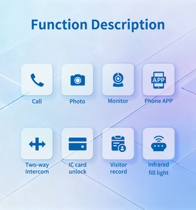 Nouveau Système d'Interphone Vidéo pour Immeubles Multi-Appartements, Visiophone Intelligent avec Écran Tactile 7 Pouces 1080P, 1 à 12 Unités - Product Image 3