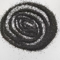Médias de sablage # 36- # Poudre de carbure de silicium (SiC) noire 6000, poudre de carborundum pour applications réfractaires