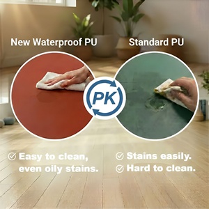 Tapete de Yoga de PU Esmerilado, Impermeable, Resistente a las Arrugas, Antideslizante, <span class=keywords><strong>para</strong></span> <span class=keywords><strong>Ejercicio</strong></span> en Casa, Gimnasio o Estudio - Product Image 3