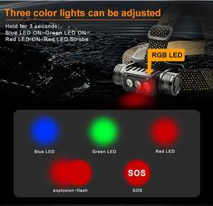 ไฟฉายคาดศีรษะ OEM 1200LM 4 สี แดง เขียว น้ำเงิน ขาว ชาร์จไฟได้ แบบ Type-C กันน้ำ IP68 น้ำหนัก 90 กรัม สำหรับตก<span class=keywords><strong>ปลา</strong></span>ตอนกลางคืน - Product Image 2