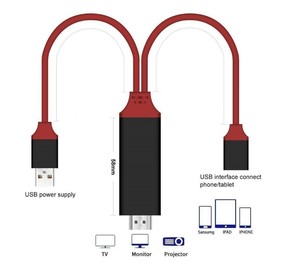 Adaptador 3 en 1 para Teléfono a HDTV, Cable Convertidor para iPad, <span class=keywords><strong>iPhone</strong></span> <span class=keywords><strong>11</strong></span>, X, 8, 7, 6 / <span class=keywords><strong>Tipo</strong></span> C / Micro a HDTV - Product Image 6