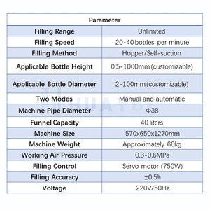 Nenosun bán tự động mật ong Lotion lỏng rượu vang dầu nước chai Máy làm đầy chất lỏng - Product Image 2