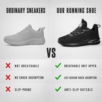 Nouvelles chaussures de course respirantes avec empeigne en tricot, coussin d'air, absorption des chocs, antidérapantes, légères, pour hommes, toutes saisons